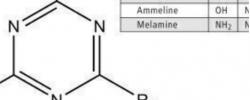 肥料中三聚氰胺及有关物质的HPLC分析