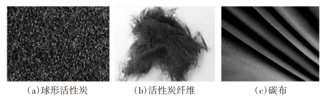 新型材料助力特殊领域服装发展,图片,蒸汽,尘埃,系统,科学,乙烯,第7张
